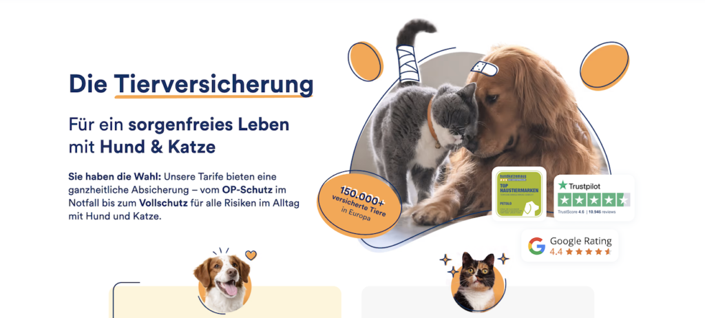 Leistungen Premium Plus: 100 Prozent Erstattung, Budgets und Limit im ersten Jahr
